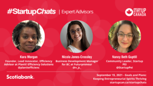 #StartupChats Experts and their photos for chat on September 15