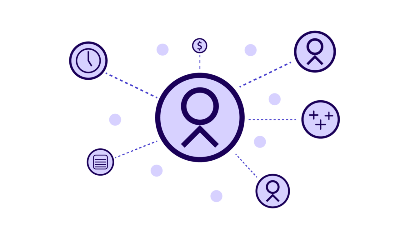 A purple graphic displays how you can build your team through connecting with people and resources.