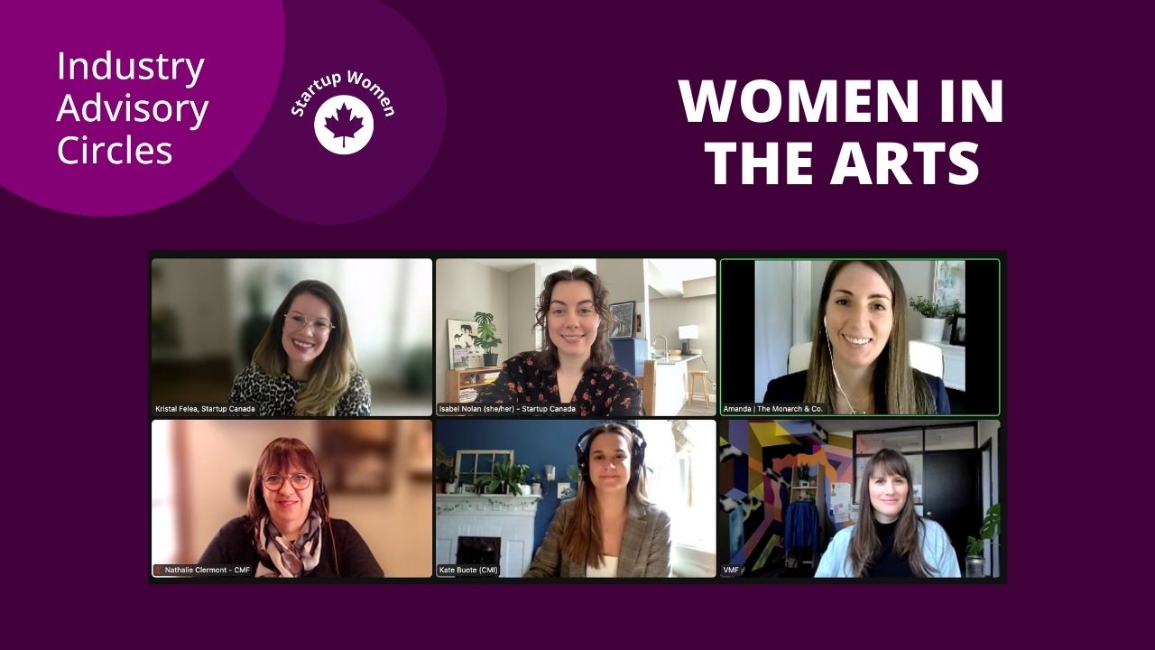 A zoom meeting shows six women discussing creativity in entrepreneurship. Text on image reads: "Industry Advisory Circles, Startup Canada, Women in the Arts."