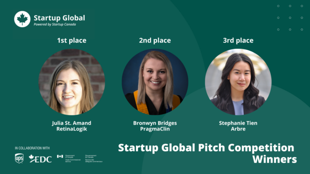 Startup Canada Announces 2022 Startup Global Pitch Competition Winners