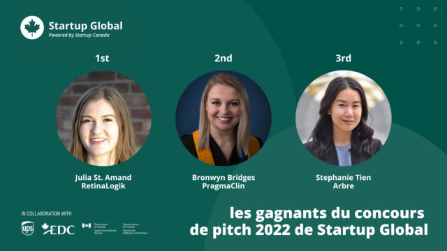 Startup Canada annonce les gagnants du concours de pitch 2022 de Startup Global