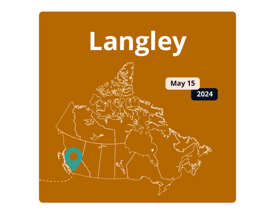 Langley-Tour